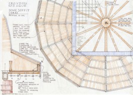 Benedict O'Looney Architects